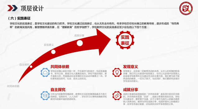 蘇州PPT設(shè)計美化公司 蘇州PPT設(shè)計美化公司